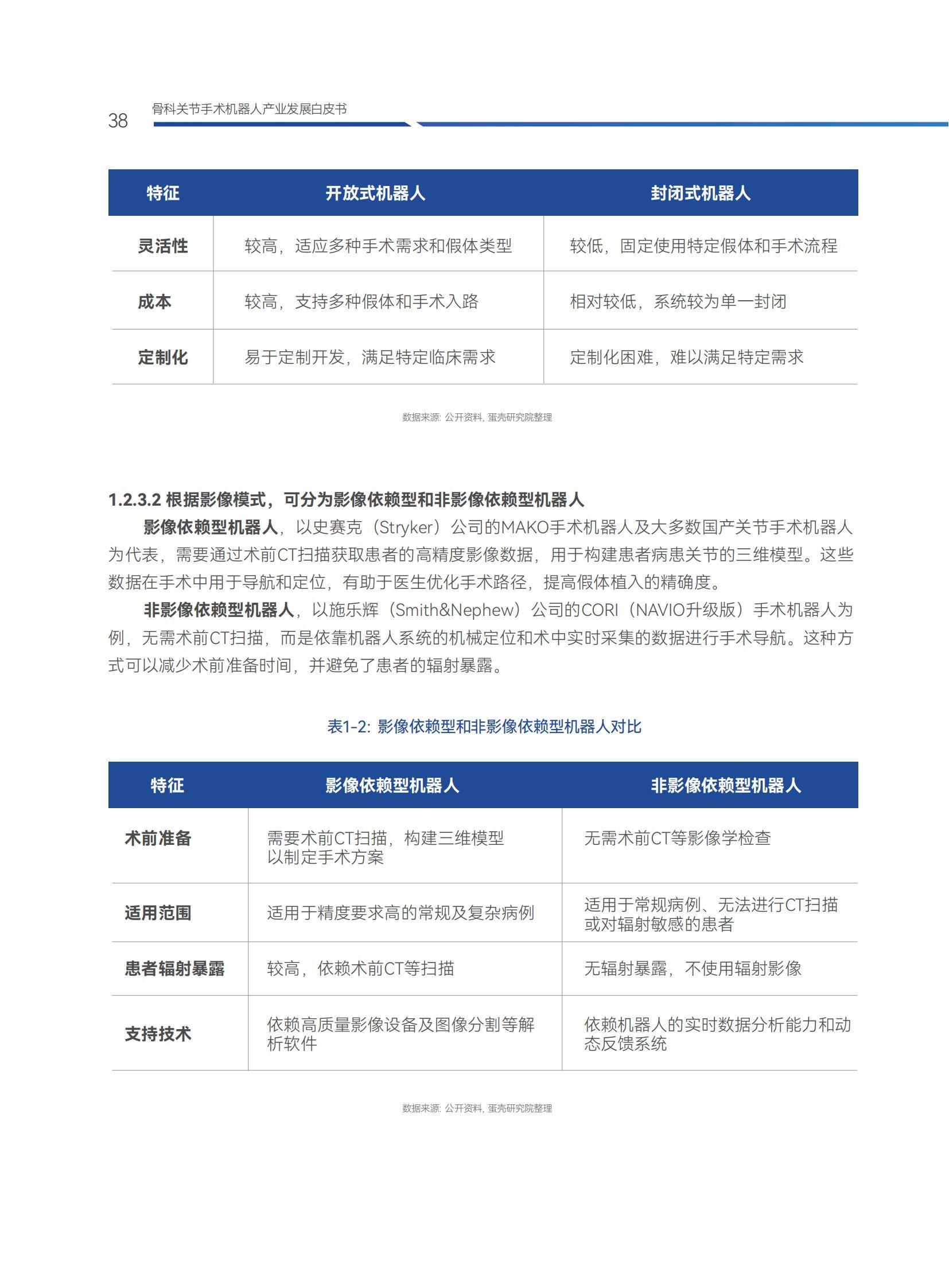 人保服务 ,人保财险政银保 _2025年中东工业电子设备行业现状与发展趋势分析