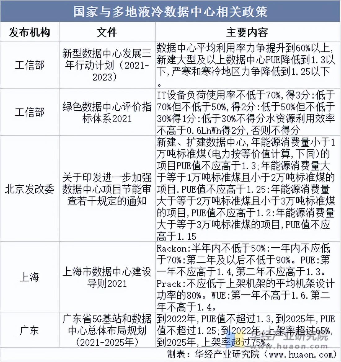 2025年中国遥感数据服务行业现状分析及发展趋势预测_人保车险,人保有温度
