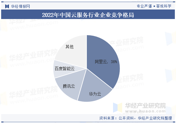 2025年中国XR技术行业竞争格局及前景与趋势分析_人保车险 品牌优势——快速了解燃油汽车车险,人保财险