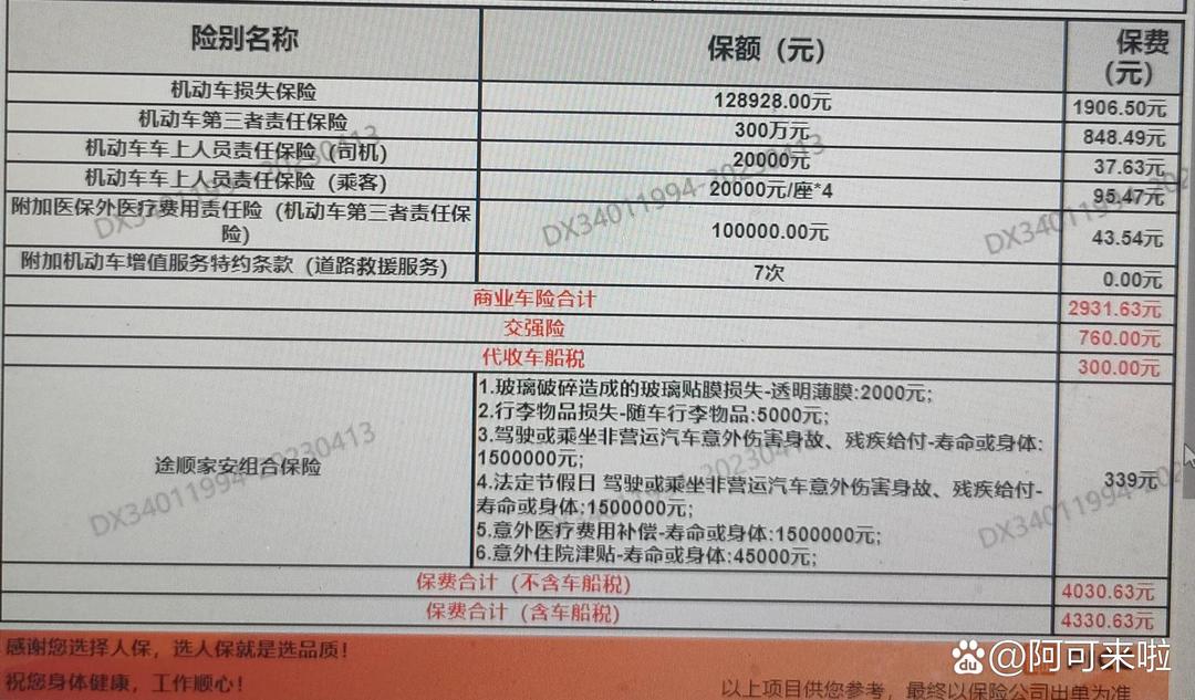 人保服务 ,人保车险   品牌优势——快速了解燃油汽车车险_2025年中国公募基金行业发展现状分析及未来展望