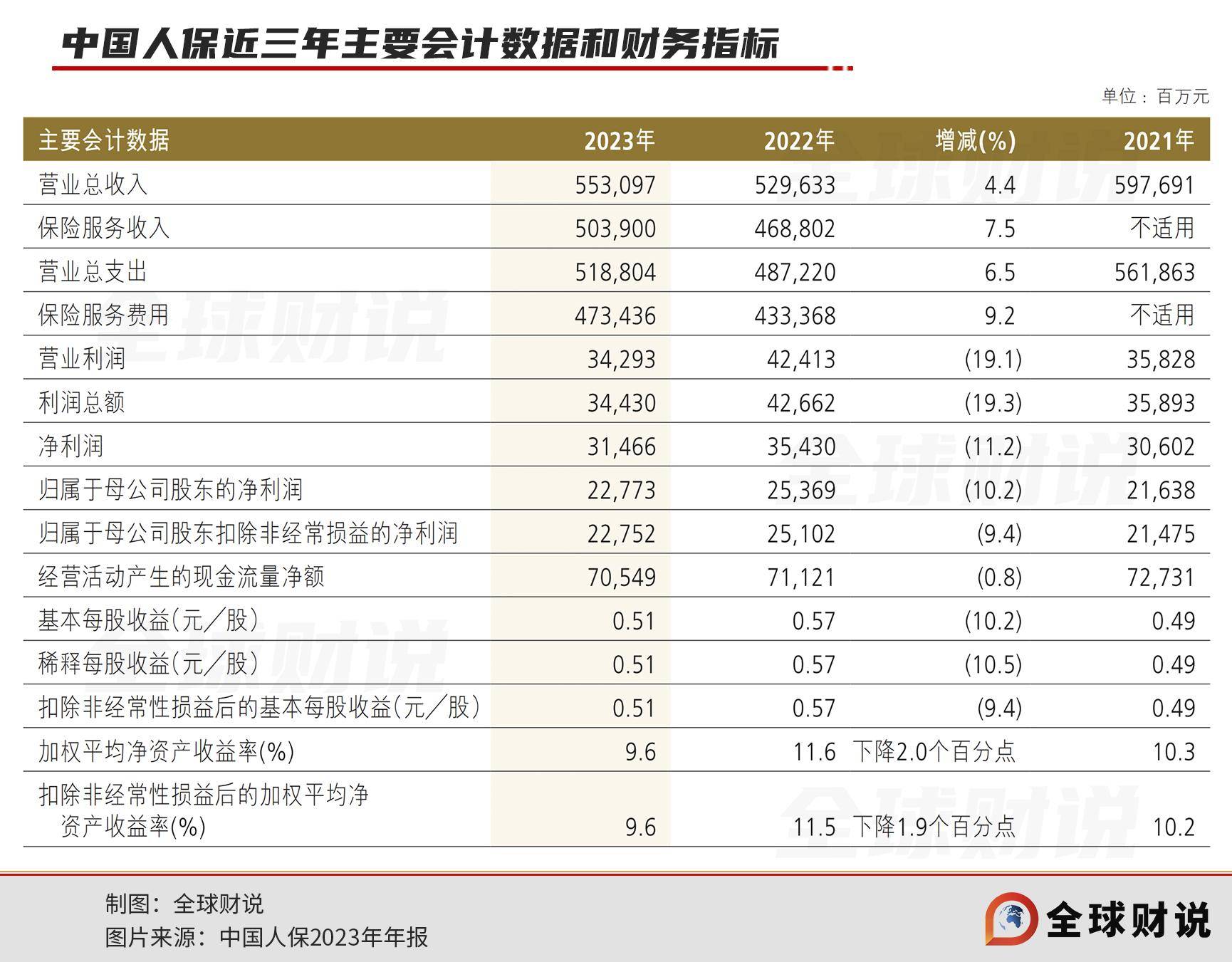 人保车险,人保有温度_2025年汽车金融行业未来发展趋势:科技驱动、多元竞争、绿色转型