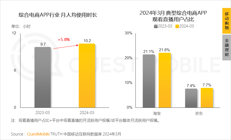 2024年中国互联网广告行业发展现状、竞争格局及未来发展趋势与前景分析_保险有温度,人保车险