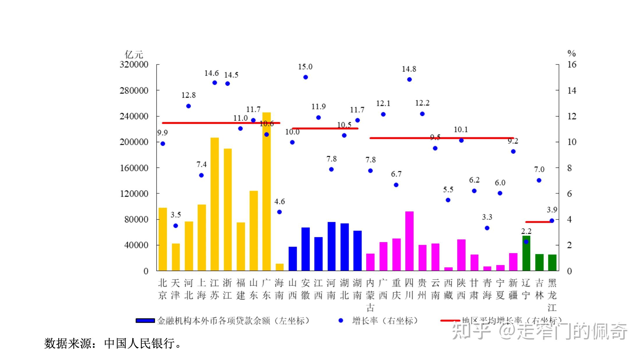 风险与机遇并存，2025年消费金融行业未来发展趋势_人保财险政银保 ,人保有温度