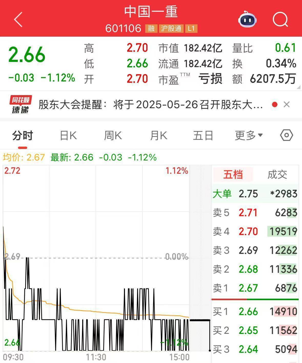 中国一重：董事长陆文俊涉嫌严重违纪违法 目前正接受调查