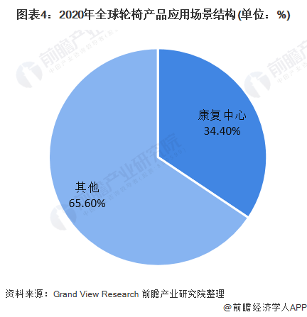 保险有温度,人保伴您前行_2025年健身行业市场深度调研:技术主导、政策引导、需求分化