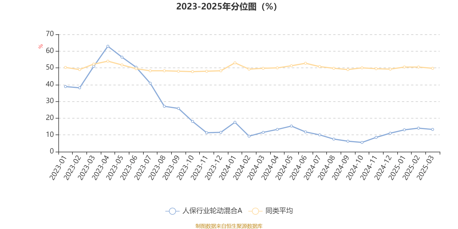 2025年汽车用品行业竞争格局演变及万亿赛道增长密码解析_人保伴您前行,拥有“如意行”驾乘险，出行更顺畅！