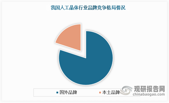 2025年机械油行业市场深度调研及未来发展趋势_人保车险 品牌优势——快速了解燃油汽车车险,人保车险