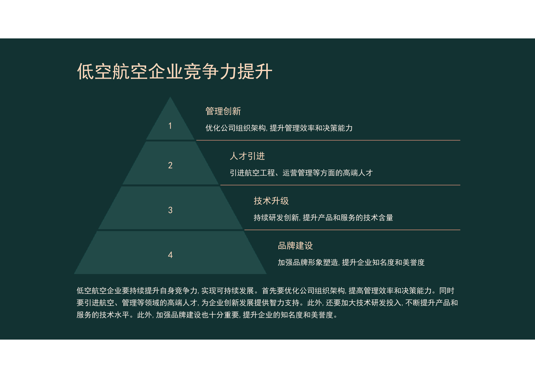 人保服务 ,人保财险 _低空经济：飞行汽车量产体系进展突破分析