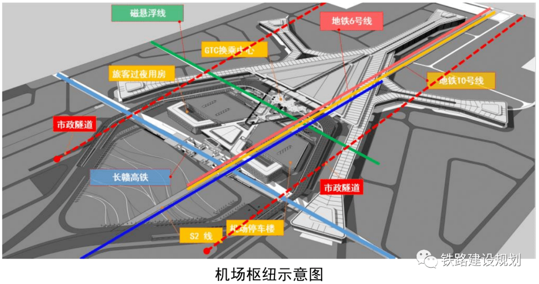 密集迎来突破，谁是下一个“超级枢纽”？