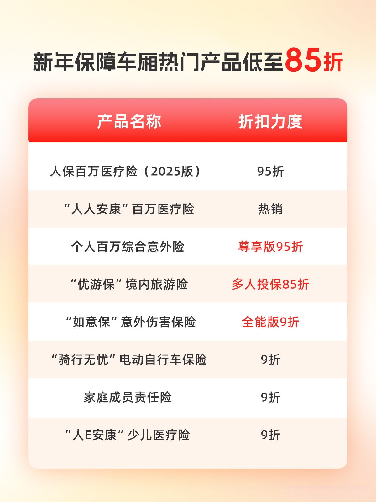 人保财险政银保 ,人保有温度_2025年晶体加工设备行业投资战略研究：高端紧缺、中低端竞争加剧