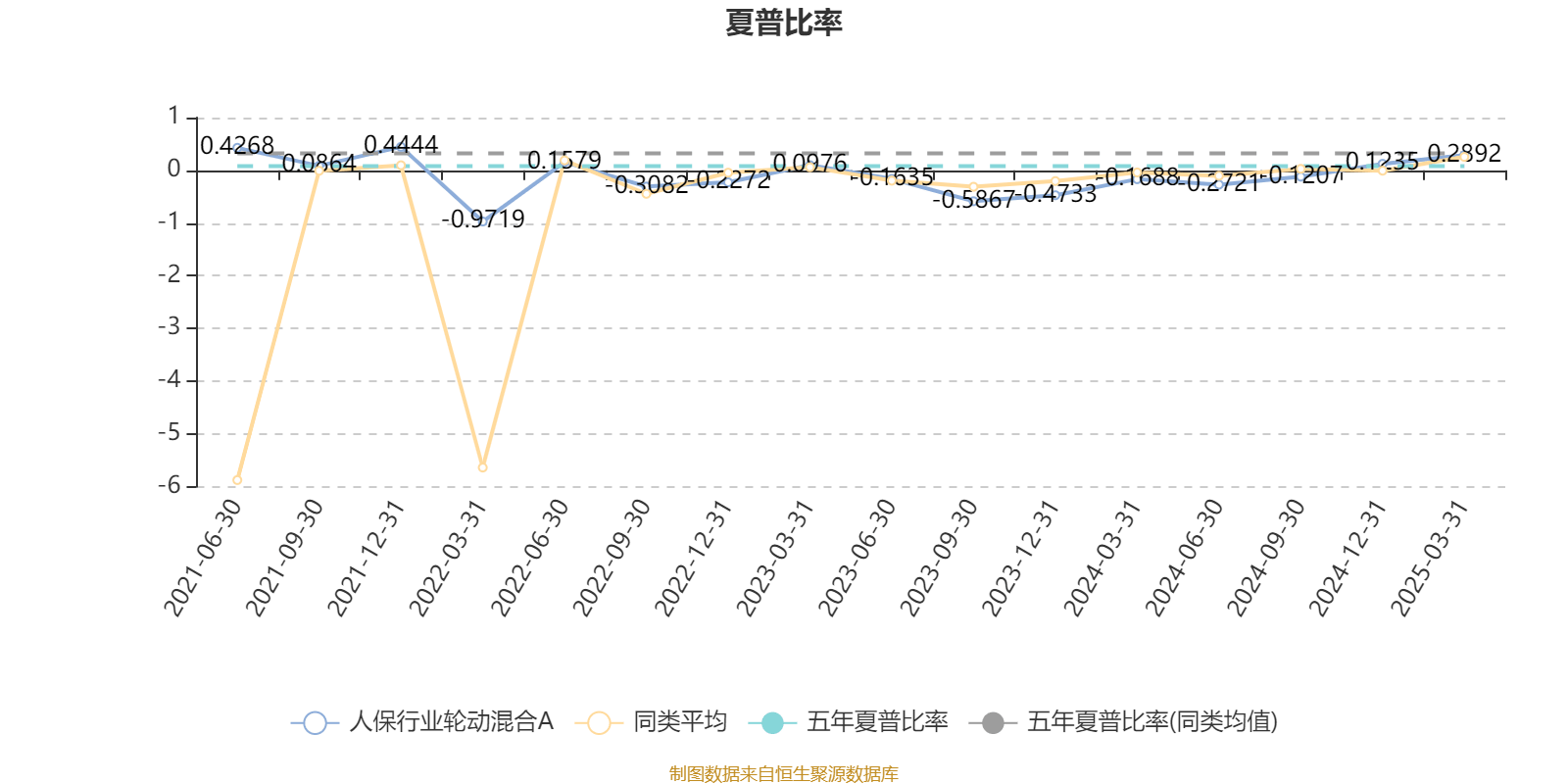 2025年中国花卉行业市场需求分析_人保车险,拥有“如意行”驾乘险,出行更顺畅!