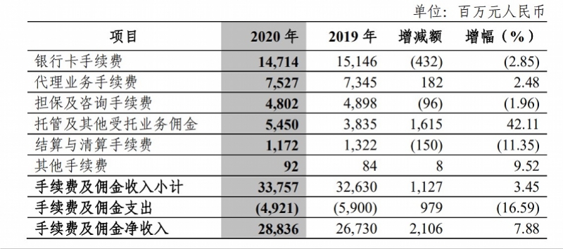 债市“科技板”来了！首批950亿银行科创债落地，工行200亿领衔