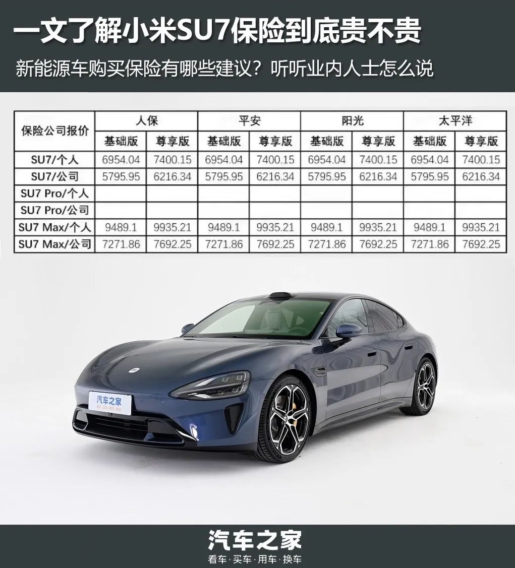 拥有“如意行”驾乘险，出行更顺畅！,人保有温度_2025年进入高速发展期，一文揭示智慧气象行业发展前景预测