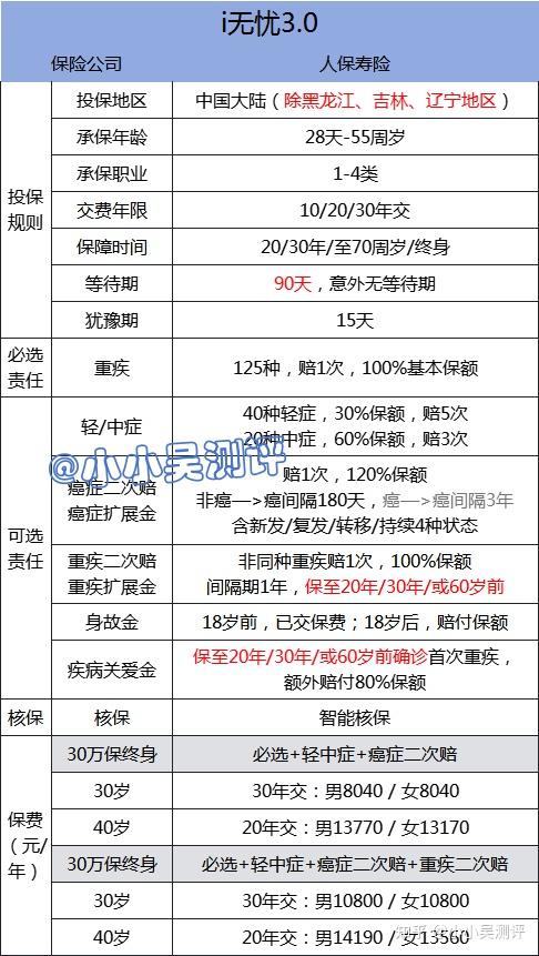 人保车险,人保有温度_从“规模扩张”向“质量跃升”转型，2025年轻钢结构行业市场深度调研