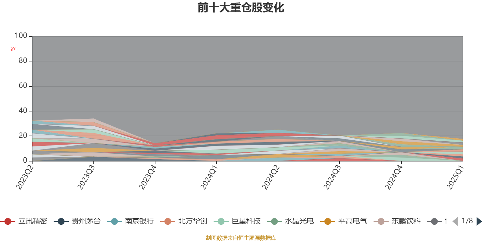 人保服务 ,人保服务_2025年心脏支架行业发展趋势及投资策略