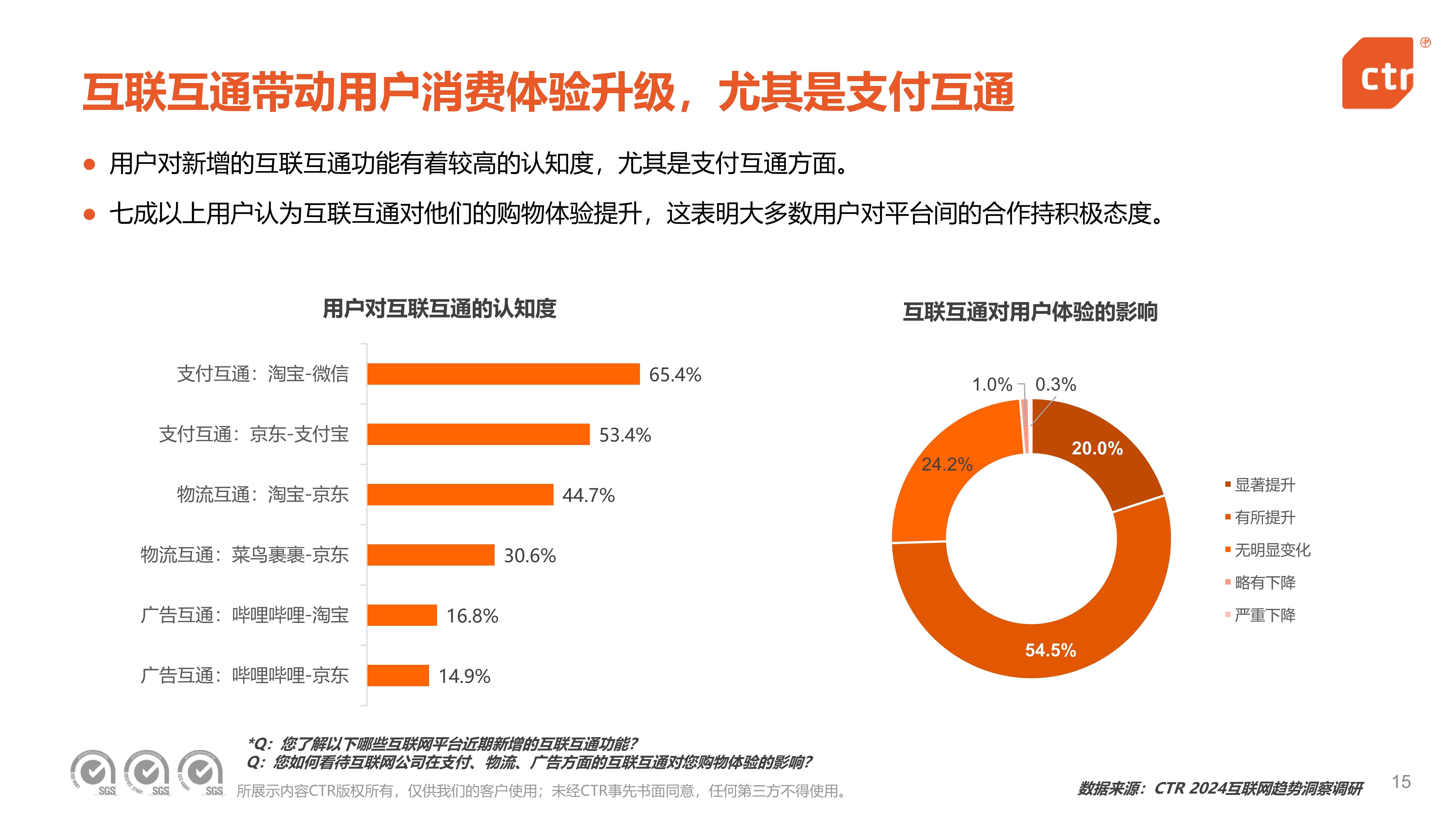 2025年中国第六代移动通信技术(6G)行业发展现状、竞争格局及未来发展趋势与前景分析_人保车险,拥有“如意行”驾乘险,出行更顺畅!