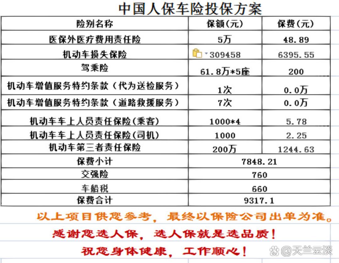 人保服务 ,人保车险 品牌优势——快速了解燃油汽车车险_2025中国养老金融行业:作为应对老龄化挑战的重要手段,迎来了快速发展的机遇
