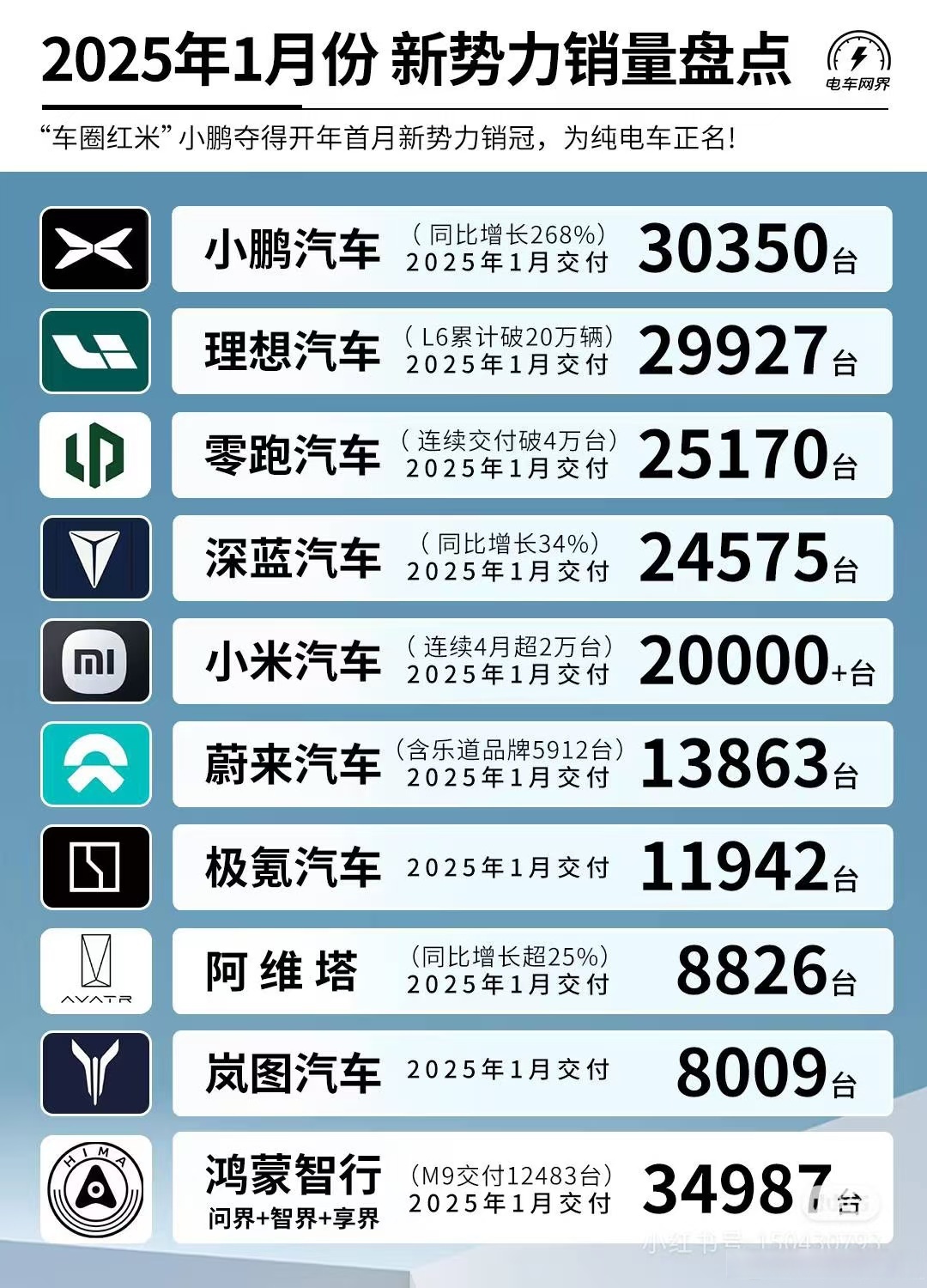 2025年汽车安全系统行业竞争格局与市场前景预测,智能化浪潮下的千亿赛道_人保财险政银保 ,人保财险
