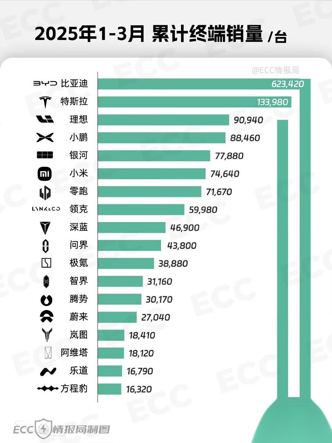 2025年汽车安全系统行业竞争格局与市场前景预测,智能化浪潮下的千亿赛道_人保财险政银保 ,人保财险