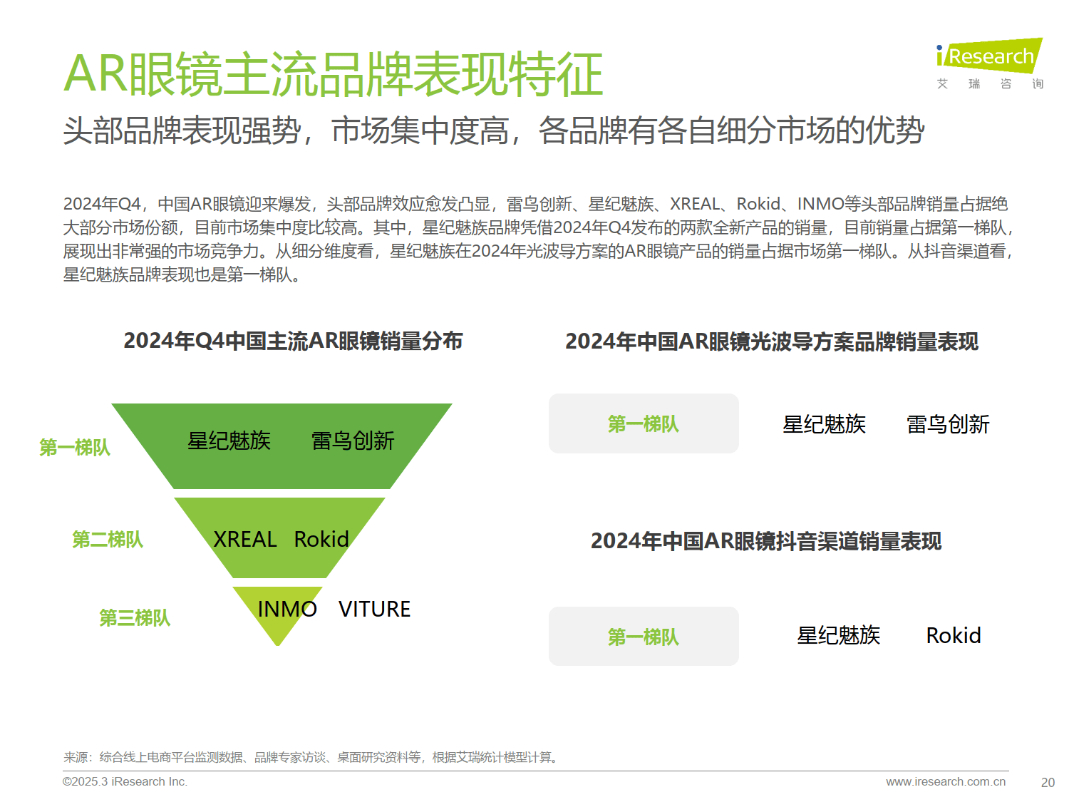 2025年工业AR行业现状与发展趋势分析_保险有温度,人保护你周全
