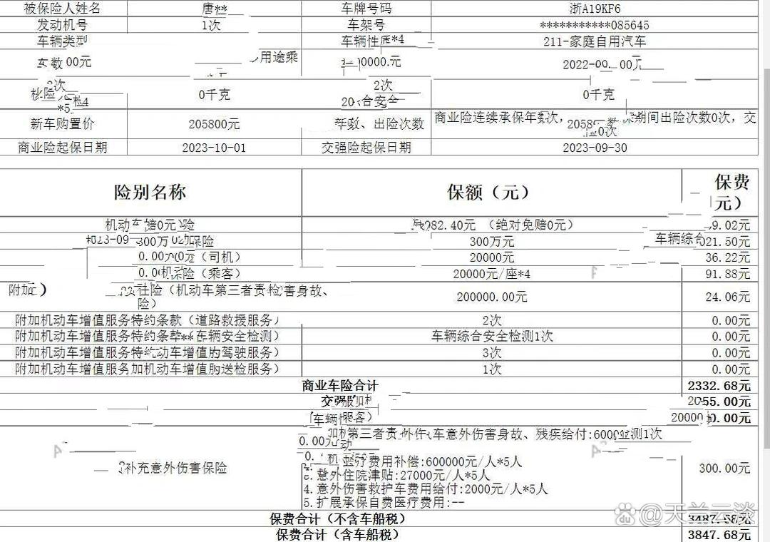 人保车险   品牌优势——快速了解燃油汽车车险,人保财险政银保 _2025年电声器件行业市场调查及投资风险分析