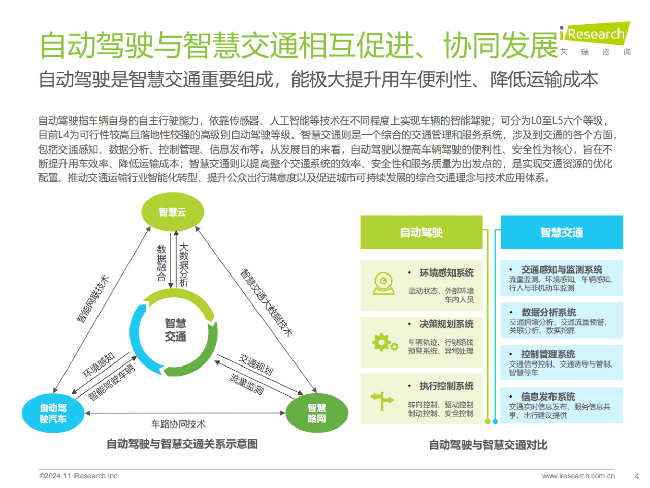 2025汽车制造设备行业市场竞争格局分析_拥有“如意行”驾乘险，出行更顺畅！,人保护你周全