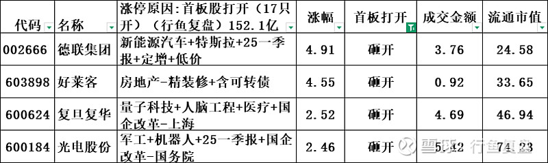 5月19日迎丰股份涨停：印染，纺织服装概念热股