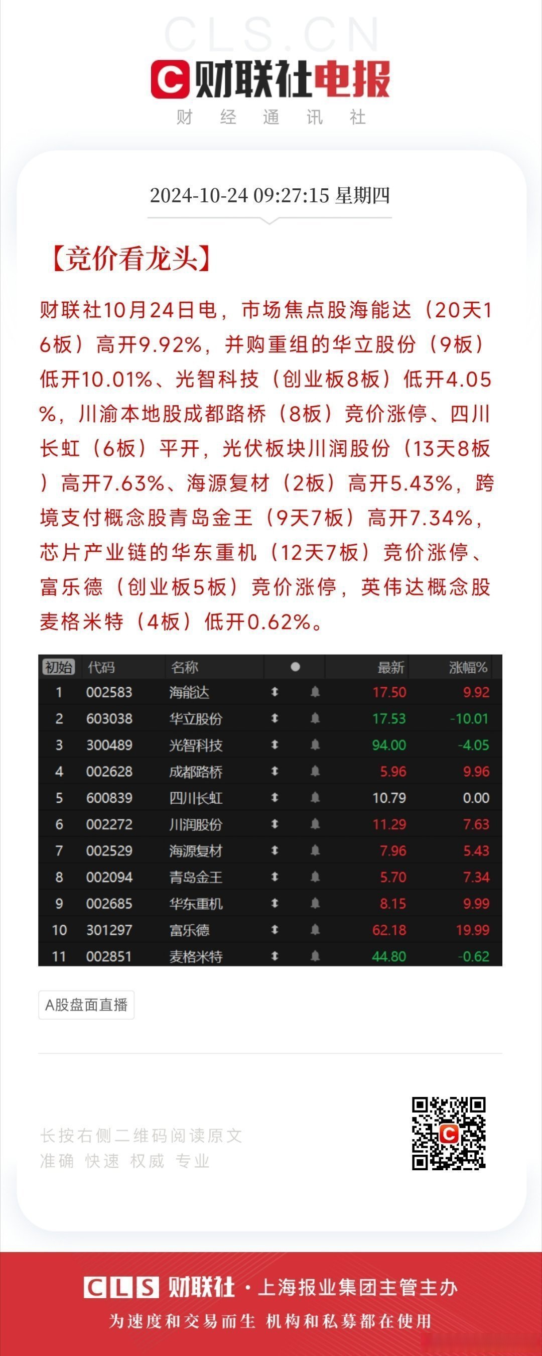 5月19日湖南发展涨停：湖南国企改革，创投，水电概念热股