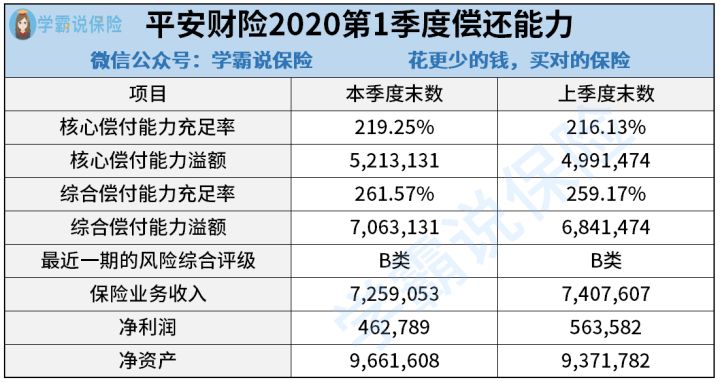 2025年幼儿护理行业现状与发展趋势分析_人保车险,人保财险 