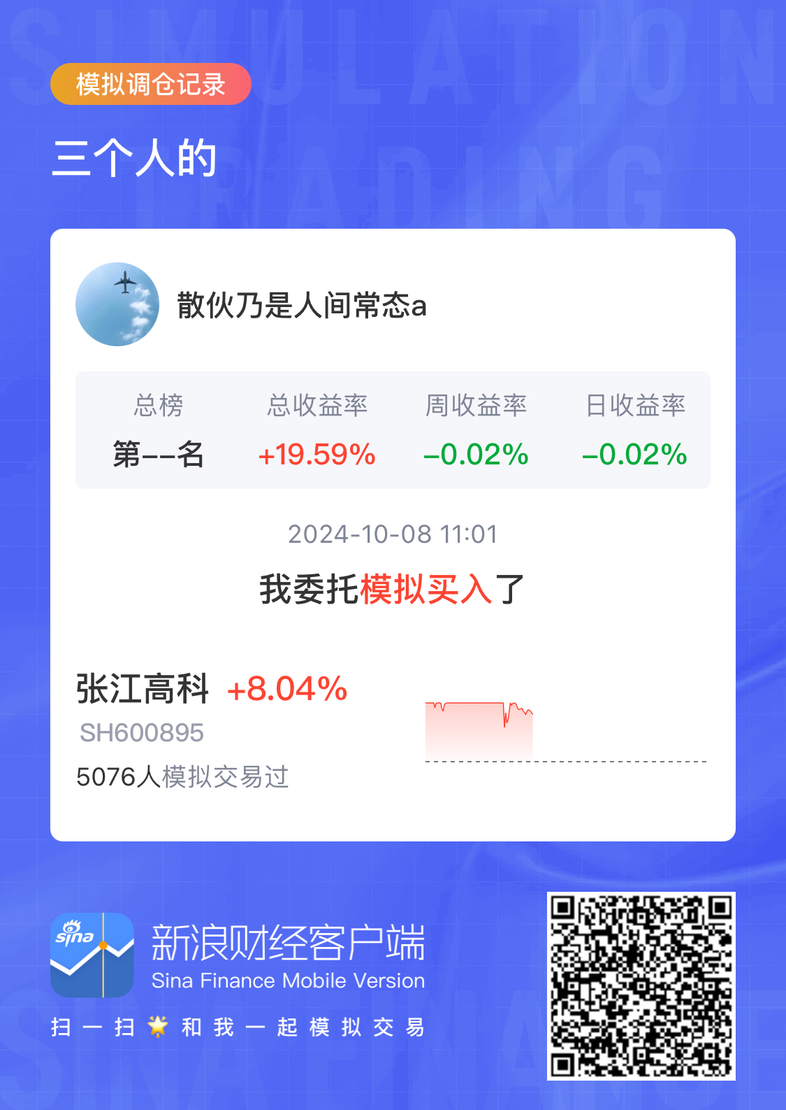 张江高科：子公司参投元禾璞华集成电路产业基金