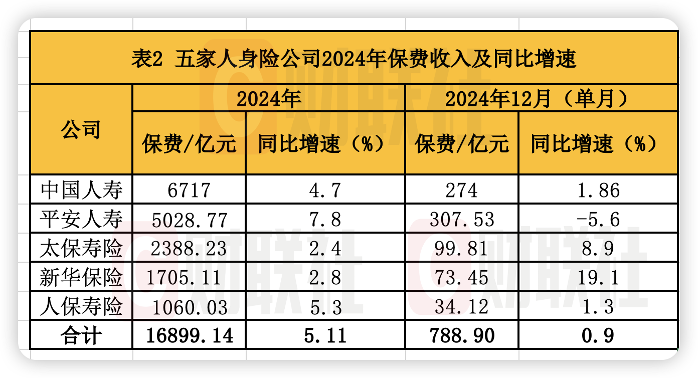 2025—2030中国金属制品行业发展及市场探究_保险有温度,人保车险