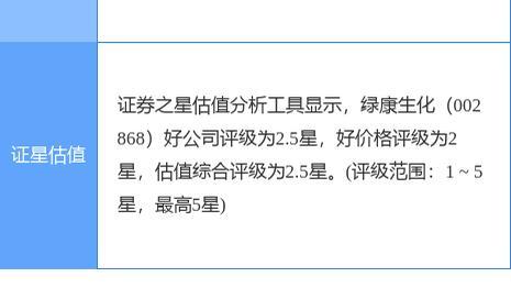 维海德：董事及高管等拟合计减持不超1.84%股份