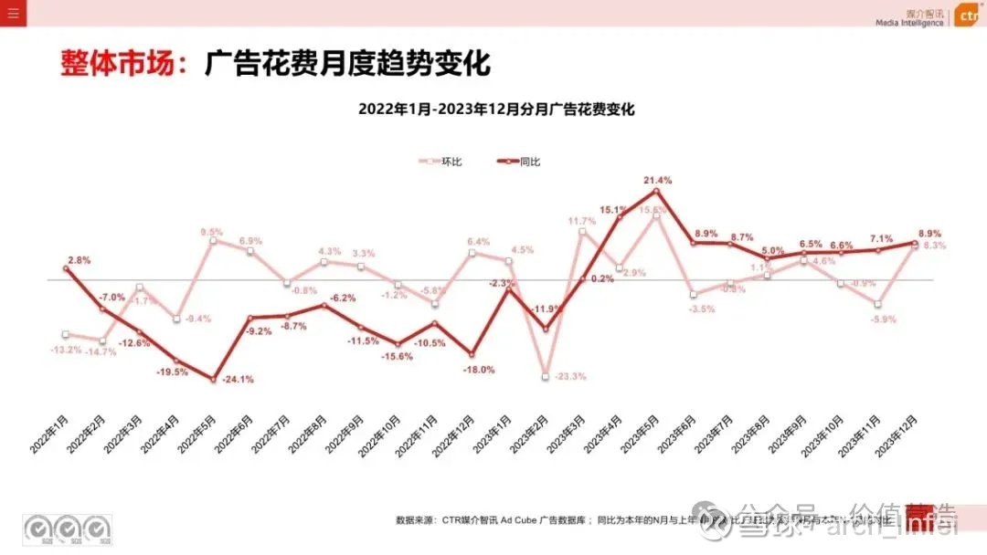 学习设备“烧钱”拖累利润，好未来Q4净利转亏，下沉市场能否成盈利突破口？