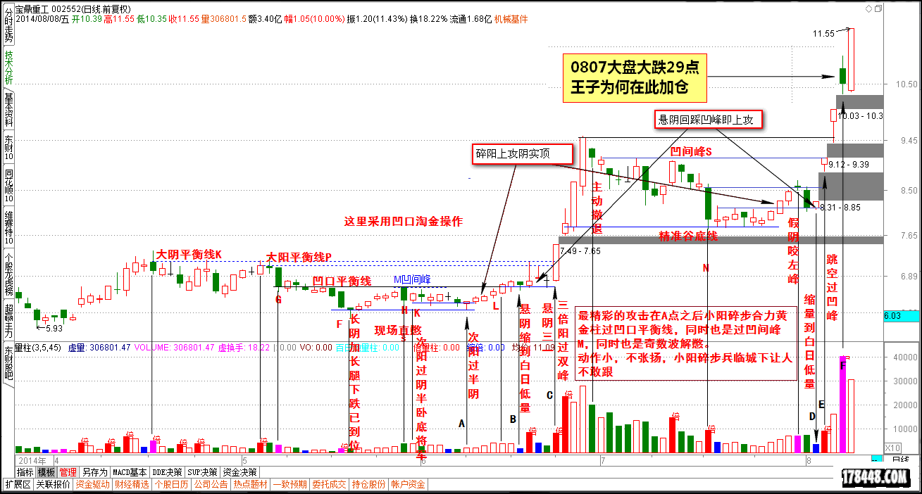 5月20日王子新材涨停：包装印刷，无线充电，被动元件概念热股