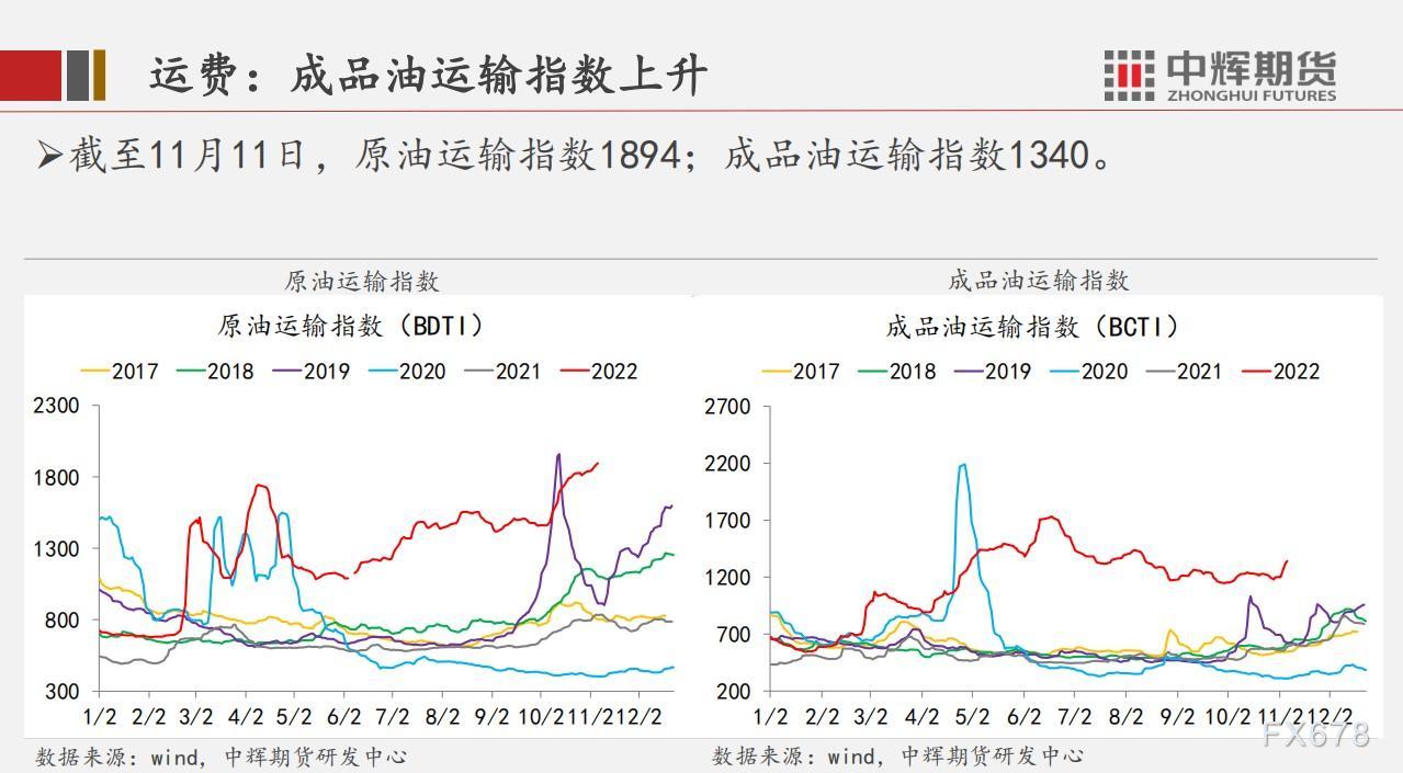 万联证券给予周大生买入评级，点评报告：业绩短期承压，分红比例维持高位