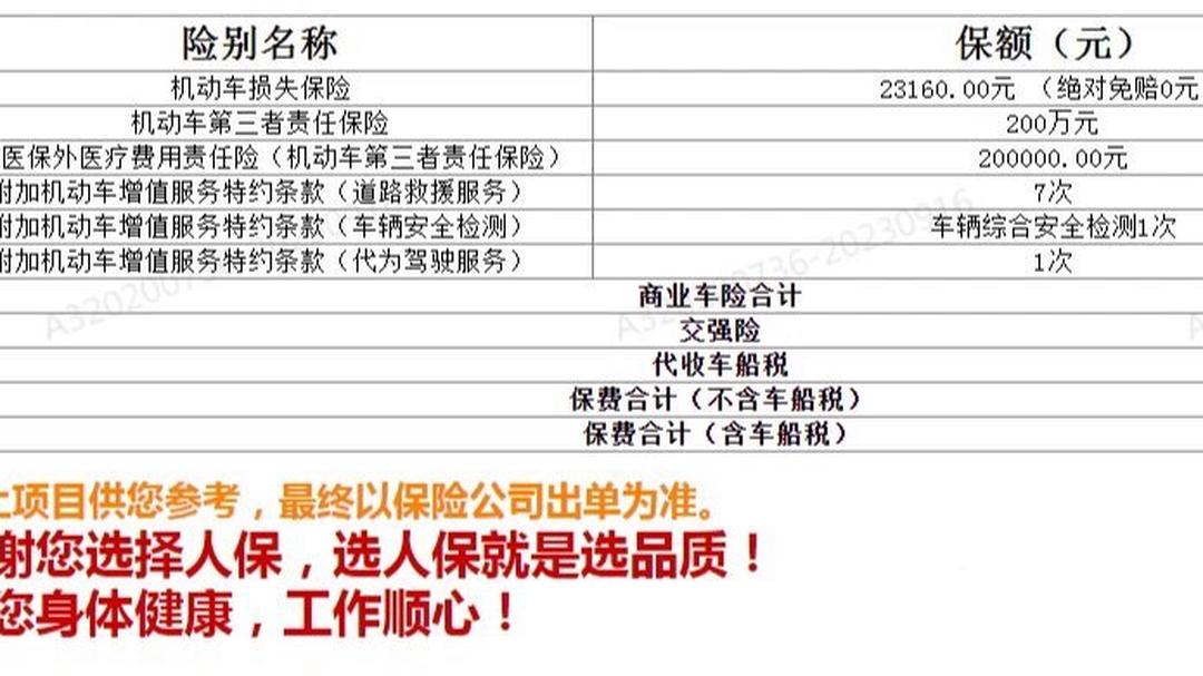 人保车险   品牌优势——快速了解燃油汽车车险,人保有温度_2025-2030：中国燃气报警器"安全刚需"投资指南