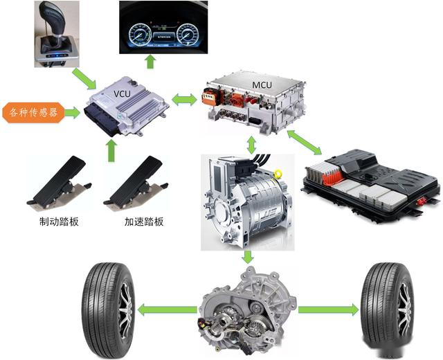 长城汽车获得实用新型专利授权:“一种电动汽车的热管理系统和电动汽车”