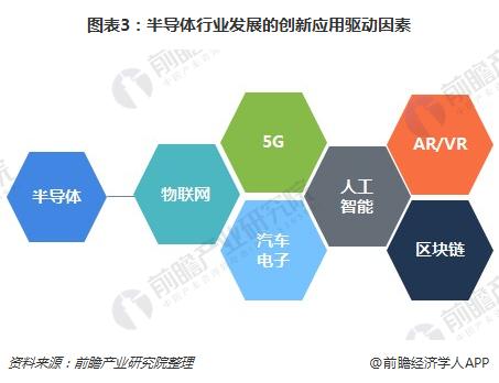 浏览器行业深度分析：传统浏览器已死?AI技术成行业发展的重要驱动力_人保服务 ,人保服务