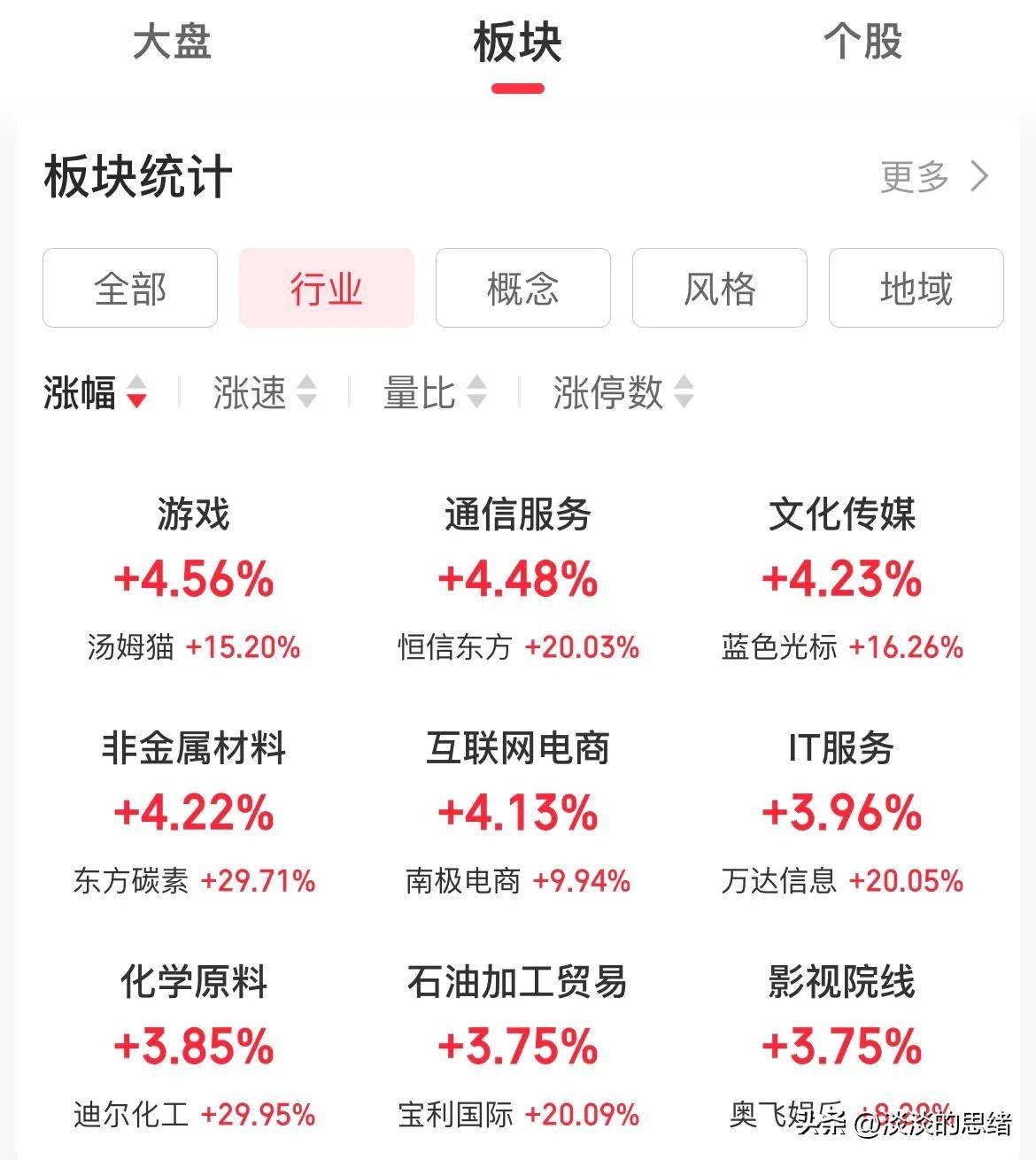 603306，重大资产重组！明天停牌！