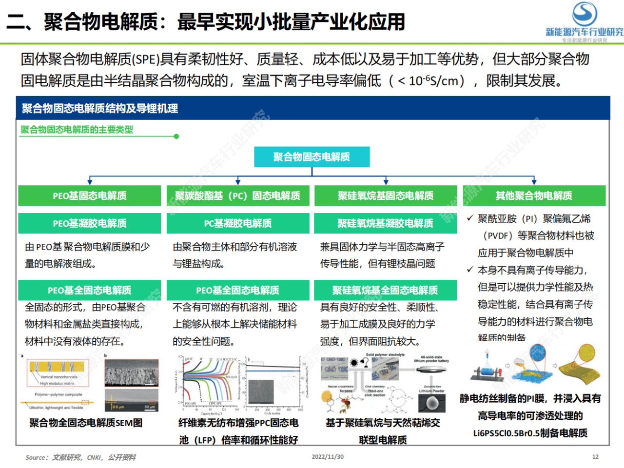 中外科研人员合作揭开固态电池短路成因