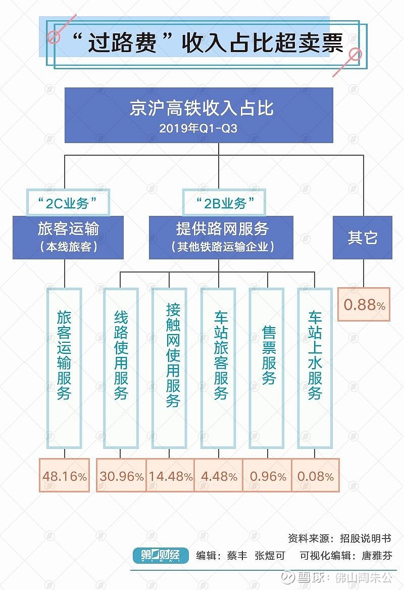 报春电商（835136）：郑大勇通过大宗交易转让方式，增持挂牌公司145万股