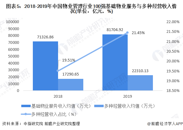 人保服务,人保护你周全_2025年金融机构行业现状与发展趋势分析