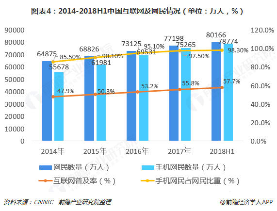 人保服务,人保护你周全_2025年金融机构行业现状与发展趋势分析
