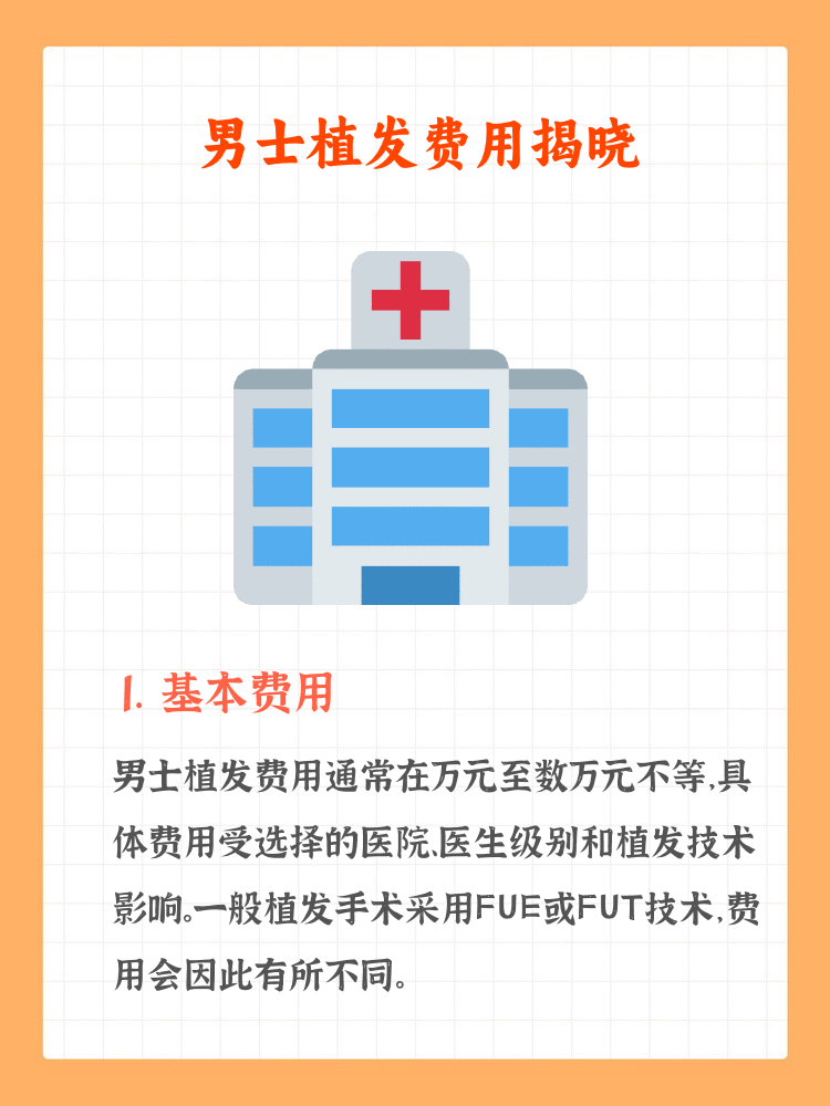 植发机构行业品牌排行榜前十名最新_人保服务 ,人保财险政银保 