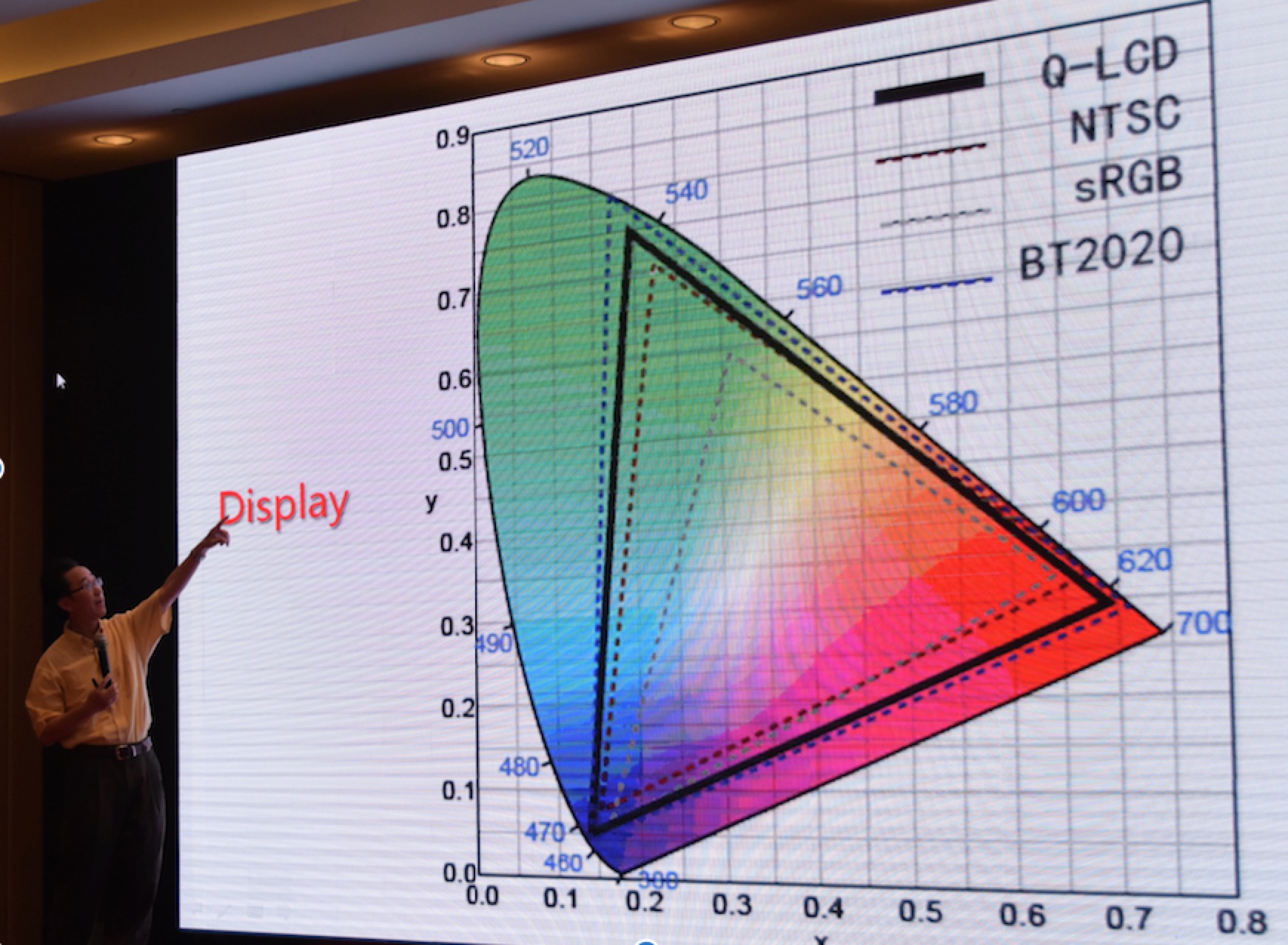 2025年中国量子点发光二极管(QLED)行业竞争格局预测与500亿赛道投资战略分析_人保财险政银保 ,拥有“如意行”驾乘险,出行更顺畅!