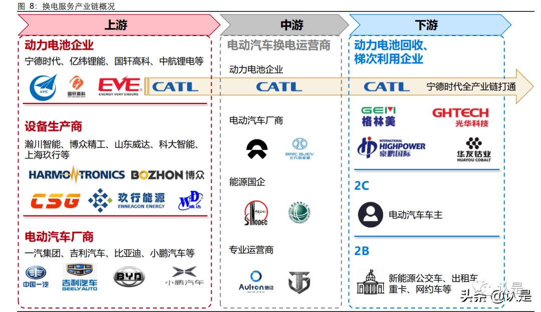 信用债迎续发试点 哪些主体将优先受益?