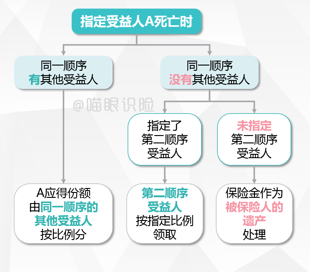 信用债迎续发试点 哪些主体将优先受益?