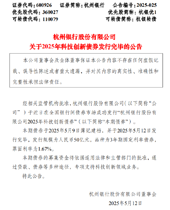 深交所落地首批科技创新债券借贷交易