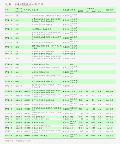 蠡湖股份：接受西部证券调研