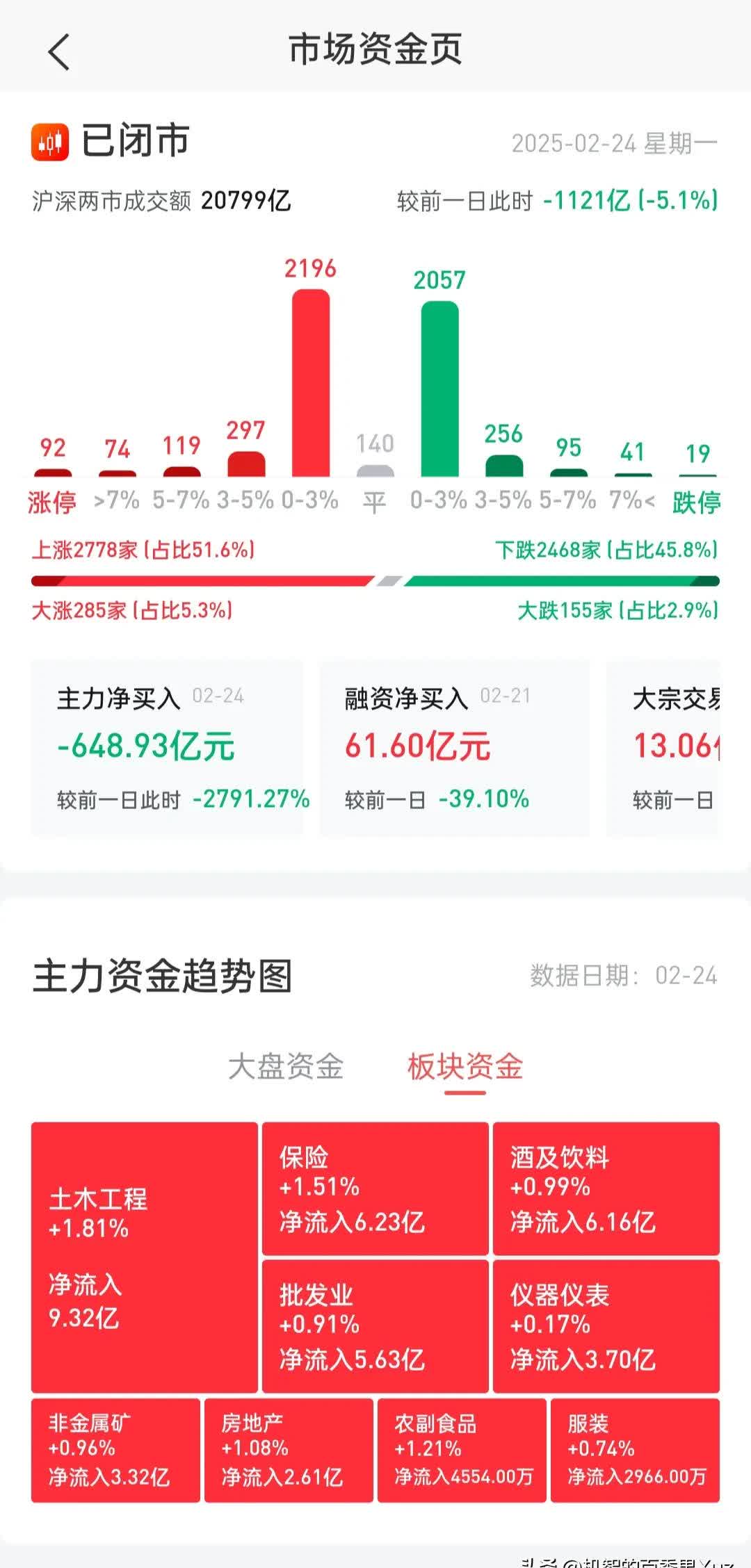 山西证券给予天孚通信买入评级，经营节奏保持稳健，大客户1.6T和CPO产品有望带来新动能